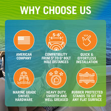 Cargar imagen en el visor de la galería, Clamp on Boat Seat with Swivel