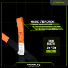 Carregar imagem no visualizador da galeria, Frontline COSL Concrete Embed Anchor Strap with Looped Ends 6'