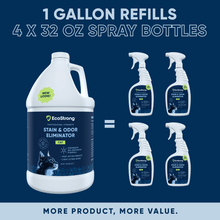 Cargar imagen en el visor de la galería, Cat Stain and Odor Eliminator