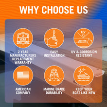 Load image into Gallery viewer, Boat Dock Bumpers and Corner Dock Bumper Guards