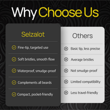 Load image into Gallery viewer, Beard Filler Pen kit Black Beard Pen with Brush Waterproof and Sweat Proof Barber Styling Pencil Long Lasting Marker Filler for Men Beard Grooming Kit Barber Accessories Beard Products