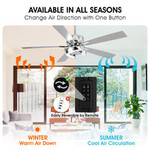 Carregar imagem no visualizador da galeria, 52" Vendome Industrial DC Motor Downrod Mount Reversible Ceiling Fan with Lighting and Remote Control