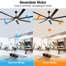 Carregar imagem no visualizador da galeria, 84 Inch 100 Inch Padus Black Large Size Ceiling Fan with Dimmable Lighting and Remote Control