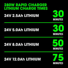 Cargar imagen en el visor de la galería, FLEX FX0421-1H 6.0Ah Stacked Starter Kit