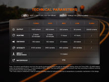 Carregar imagem no visualizador da galeria, Fenix BC22R High-Performance Road Bike Light