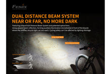 Carregar imagem no visualizador da galeria, Fenix BC30 V2 LED Bike Light
