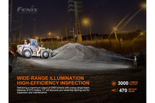 Carregar imagem no visualizador da galeria, Fenix C7 High-performance Rechargeable LED Flashlight - 3000 Lumens