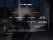 Carregar imagem no visualizador da galeria, Fenix GL19R V2 Modular Switch Mounted Light