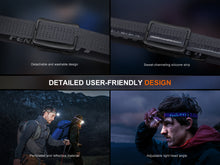 Carregar imagem no visualizador da galeria, Fenix HL12R V2 Ultralight Outdoor Rechargeable Headlamp
