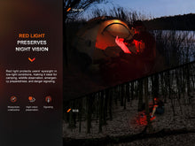 Carregar imagem no visualizador da galeria, Fenix HL16 Lightweight Outdoor Hiking LED Headlamp