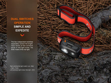 Carregar imagem no visualizador da galeria, Fenix HL16 Lightweight Outdoor Hiking LED Headlamp