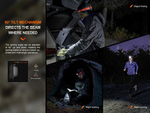 Carregar imagem no visualizador da galeria, Fenix HL16 Lightweight Outdoor Hiking LED Headlamp