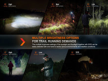 Carregar imagem no visualizador da galeria, Fenix HL32R-T Trail Running LED Headlamp - 800 Lumens