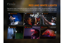 Carregar imagem no visualizador da galeria, Fenix HM50R V2.0 LED Headlamp - 700 Lumens