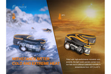 Carregar imagem no visualizador da galeria, Fenix HM50R V2.0 LED Headlamp - 700 Lumens