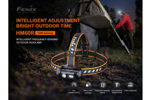 Carregar imagem no visualizador da galeria, Fenix HM60R Outdoor LED Headlamp - 1200 Lumens