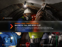 Carregar imagem no visualizador da galeria, Fenix HM61R V2 Rechargeable LED Headlamp - 1600 Lumens