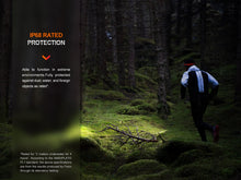 Carregar imagem no visualizador da galeria, Fenix HM62-T Lightweight Trail Running Headlamp