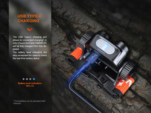 Carregar imagem no visualizador da galeria, Fenix HM65R-DT Trail Running LED Headlamp