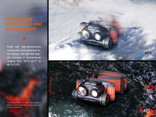 Carregar imagem no visualizador da galeria, Fenix HM65R-DT Trail Running LED Headlamp