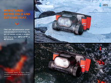Carregar imagem no visualizador da galeria, Fenix HM65R-T V2 Rechargeable Lightweight Trail Running Headlamp
