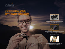 Carregar imagem no visualizador da galeria, Fenix HM65R Rechargeable LED Headlamp - 1400 Lumens