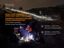 Carregar imagem no visualizador da galeria, Fenix HM65R Rechargeable LED Headlamp - 1400 Lumens