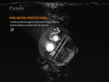 Carregar imagem no visualizador da galeria, Fenix HM65R Rechargeable LED Headlamp - 1400 Lumens
