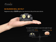 Carregar imagem no visualizador da galeria, Fenix HM65R Rechargeable LED Headlamp - 1400 Lumens