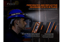 Carregar imagem no visualizador da galeria, Fenix HM70R Rechargeable LED Headlamp - 1600 Lumens