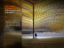 Carregar imagem no visualizador da galeria, Fenix HM71R Rechargeable Industrial LED Headlamp