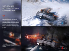 Carregar imagem no visualizador da galeria, Fenix HM71R Rechargeable Industrial LED Headlamp