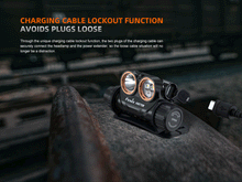 Carregar imagem no visualizador da galeria, Fenix HM75R Rechargeable Industrial Headlamp - 1600 Lumens