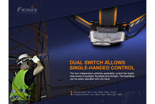 Carregar imagem no visualizador da galeria, Fenix HP25R V2.0 Headlamp - 1600 Lumens