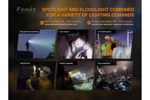 Carregar imagem no visualizador da galeria, Fenix HP30R V2.0 LED Headlamp - 3000 Lumens