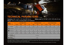 Carregar imagem no visualizador da galeria, Fenix HP30R V2.0 LED Headlamp - 3000 Lumens