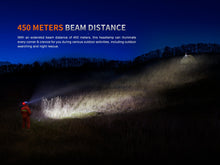 Carregar imagem no visualizador da galeria, Fenix HP35R Search and Rescue Headlamp