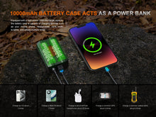 Carregar imagem no visualizador da galeria, Fenix HP35R Search and Rescue Headlamp