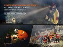 Carregar imagem no visualizador da galeria, Fenix HP35R Search and Rescue Headlamp