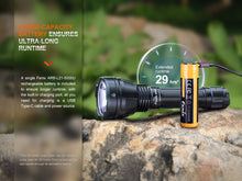 Carregar imagem no visualizador da galeria, Fenix HT32 Hunting Flashlight with Red & Green Output