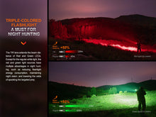 Carregar imagem no visualizador da galeria, Fenix HT32 Hunting Flashlight with Red & Green Output