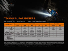 Carregar imagem no visualizador da galeria, Fenix LD22 V2 Compact LED Flashlight - 800 Lumens