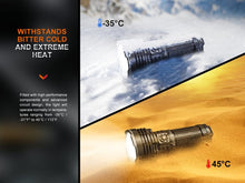 Carregar imagem no visualizador da galeria, Fenix LR40R V2.0 Rechargeable LED Searchlight