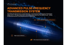 Carregar imagem no visualizador da galeria, Fenix PD36 TAC Tactical Flashlight - 3000 Lumens