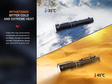 Carregar imagem no visualizador da galeria, Fenix PD40R V3 Rechargeable Flashlight