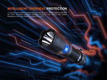 Carregar imagem no visualizador da galeria, Fenix TK05R Compact Tactical EDC Flashlight