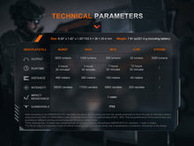 Carregar imagem no visualizador da galeria, Fenix TK21R Duty Flashlight