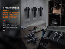 Carregar imagem no visualizador da galeria, Fenix WF26R Cradle Charging LED Work Flashlight