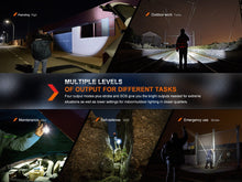 Carregar imagem no visualizador da galeria, Fenix WF26R Cradle Charging LED Work Flashlight