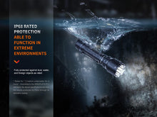Carregar imagem no visualizador da galeria, Fenix WF26R Cradle Charging LED Work Flashlight